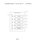 Facepile Integrated Communications diagram and image