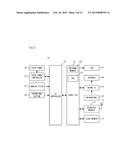 INFORMATION PROCESSING APPARATUS, INFORMATION PROCESSING SYSTEM, STORAGE     MEDIUM AND INFORMATION PROCESSING METHOD diagram and image