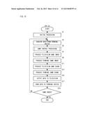 INFORMATION PROCESSING APPARATUS, INFORMATION PROCESSING SYSTEM, STORAGE     MEDIUM AND INFORMATION PROCESSING METHOD diagram and image