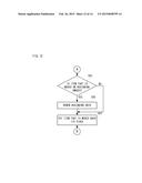 INFORMATION PROCESSING APPARATUS, INFORMATION PROCESSING SYSTEM, STORAGE     MEDIUM AND INFORMATION PROCESSING METHOD diagram and image