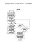 IMAGE PROCESSING APPARATUS, IMAGE PROCESSING METHOD, AND STORAGE MEDIUM diagram and image