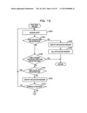 ELECTRONIC DEVICE diagram and image