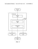 AUTO MULTI-THREADING IN MACROSCALAR COMPILERS diagram and image