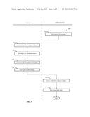 Method and System for Network-Less Guest OS and Software Provisioning diagram and image