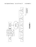 CENTRAL SWITCH FOR COUPLING VIRTUAL DESKTOPS TO PERIPHERAL DEVICES diagram and image