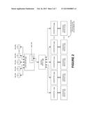 CENTRAL SWITCH FOR COUPLING VIRTUAL DESKTOPS TO PERIPHERAL DEVICES diagram and image