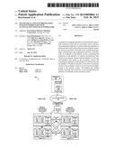 MANAGEMENT AND SYNCHRONIZATION OF BATCH WORKLOADS WITH ACTIVE/ACTIVE SITES     OLTP WORKLOADS diagram and image