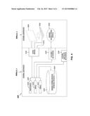 MANAGEMENT AND SYNCHRONIZATION OF BATCH WORKLOADS WITH ACTIVE/ACTIVE SITES     OLTP WORKLOADS diagram and image