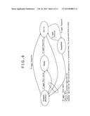 RECEIVING DEVICE AND METHOD, TRANSMITTING DEVICE AND METHOD, AND PROGRAM diagram and image