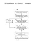 SYSTEMS AND METHODS FOR PROVIDING A CUSTOMIZED PROGRAM LINEUP diagram and image