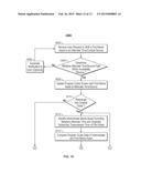 SYSTEMS AND METHODS FOR PROVIDING A CUSTOMIZED PROGRAM LINEUP diagram and image