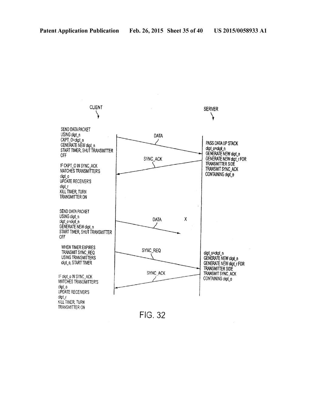 METHOD FOR ESTABLISHING SECURE COMMUNICATION LINK BETWEEN COMPUTERS OF     VIRTUAL PRIVATE NETWORK - diagram, schematic, and image 36