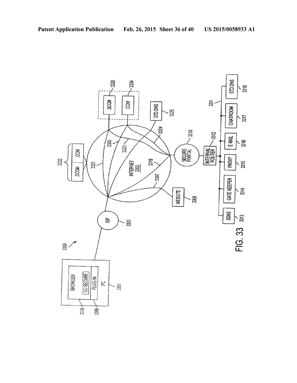 METHOD FOR ESTABLISHING SECURE COMMUNICATION LINK BETWEEN COMPUTERS OF     VIRTUAL PRIVATE NETWORK - diagram, schematic, and image 37