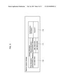 CONTENT SHARING SYSTEM, CONTENT SHARING METHOD, AND INFORMATION     COMMUNICATION APPARATUS diagram and image