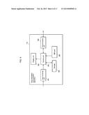 CONTENT SHARING SYSTEM, CONTENT SHARING METHOD, AND INFORMATION     COMMUNICATION APPARATUS diagram and image