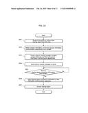 CONTENT SHARING SYSTEM, CONTENT SHARING METHOD, AND INFORMATION     COMMUNICATION APPARATUS diagram and image