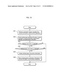 CONTENT SHARING SYSTEM, CONTENT SHARING METHOD, AND INFORMATION     COMMUNICATION APPARATUS diagram and image