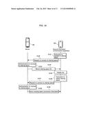 CONTENT SHARING SYSTEM, CONTENT SHARING METHOD, AND INFORMATION     COMMUNICATION APPARATUS diagram and image