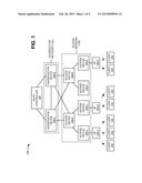 SECURE WIRELESS LOCAL AREA NETWORK (WLAN) FOR DATA AND CONTROL TRAFFIC diagram and image