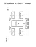 SECURE WIRELESS LOCAL AREA NETWORK (WLAN) FOR DATA AND CONTROL TRAFFIC diagram and image