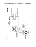 SECURE WIRELESS LOCAL AREA NETWORK (WLAN) FOR DATA AND CONTROL TRAFFIC diagram and image