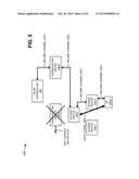 SECURE WIRELESS LOCAL AREA NETWORK (WLAN) FOR DATA AND CONTROL TRAFFIC diagram and image