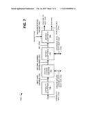 SECURE WIRELESS LOCAL AREA NETWORK (WLAN) FOR DATA AND CONTROL TRAFFIC diagram and image