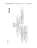 SECURE WIRELESS LOCAL AREA NETWORK (WLAN) FOR DATA AND CONTROL TRAFFIC diagram and image