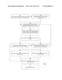 MANAGEMENT AND DELIVERY OF PROFILE DATA diagram and image