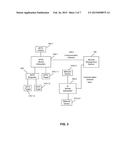 METHOD AND APPARATUS FOR SELECTIVELY SNOOPING AND CAPTURING DATA FOR     SECURE COMPUTER INTERFACES diagram and image