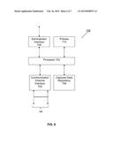 METHOD AND APPARATUS FOR SELECTIVELY SNOOPING AND CAPTURING DATA FOR     SECURE COMPUTER INTERFACES diagram and image