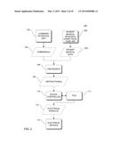 MULTISENSORY CONTROL OF ELECTRICAL DEVICES diagram and image