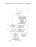 MULTISENSORY CONTROL OF ELECTRICAL DEVICES diagram and image