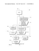 MULTISENSORY CONTROL OF ELECTRICAL DEVICES diagram and image