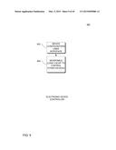 MULTISENSORY CONTROL OF ELECTRICAL DEVICES diagram and image