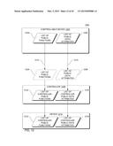 MULTISENSORY CONTROL OF ELECTRICAL DEVICES diagram and image