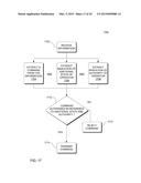 MULTISENSORY CONTROL OF ELECTRICAL DEVICES diagram and image