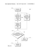 MULTISENSORY CONTROL OF ELECTRICAL DEVICES diagram and image