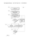 MULTISENSORY CONTROL OF ELECTRICAL DEVICES diagram and image