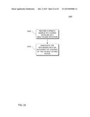 MULTISENSORY CONTROL OF ELECTRICAL DEVICES diagram and image