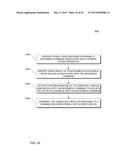 MULTISENSORY CONTROL OF ELECTRICAL DEVICES diagram and image