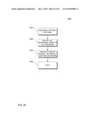 MULTISENSORY CONTROL OF ELECTRICAL DEVICES diagram and image