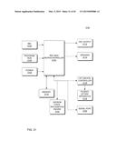 MULTISENSORY CONTROL OF ELECTRICAL DEVICES diagram and image