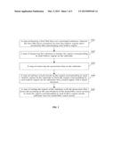 PREPARATION METHOD OF ONE GLASS SOLUTION TOUCH SCREEN diagram and image