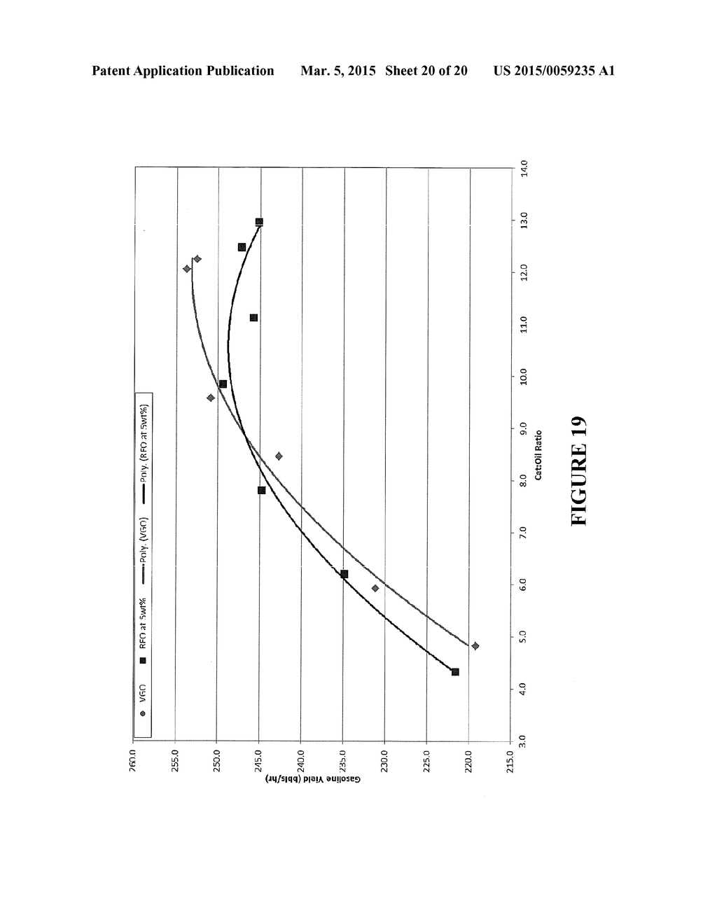 METHODS FOR RENEWABLE FUELS WITH REDUCED WASTE STREAMS - diagram, schematic, and image 21