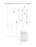 EarthLoc Steel Foundation Modular System diagram and image