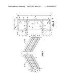 GUSSET diagram and image