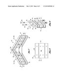 GUSSET diagram and image