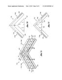 GUSSET diagram and image