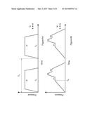 DUAL CHANNEL PULSED VARIABLE PRESSURE HYDRAULIC TEST APPARATUS diagram and image